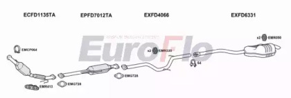 Система выпуска ОГ EuroFlo FDMON20D 3029F